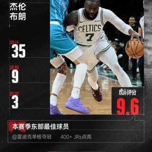 布朗35分9板、费尔斯40分5板6助3断，今日最佳你选谁？