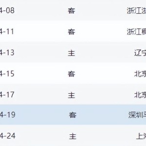 博鱼-常规赛收官阶段迎来魔鬼赛程，对山东男篮是坏事也是好事